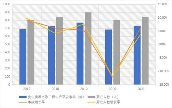 无人机飞临工地：竞技宝JJB官方APP下载传统建筑业颠覆进行时