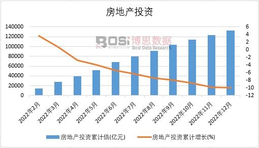 2023-2029年中国建筑产品市场竞争力分析竞技宝JJB官方网站及投资前景研究